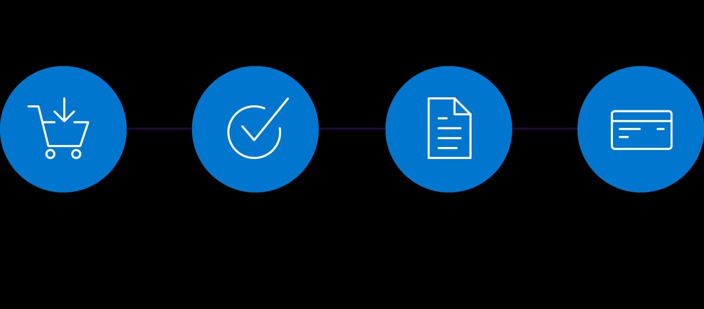 Using the Inbank payment method is easy!